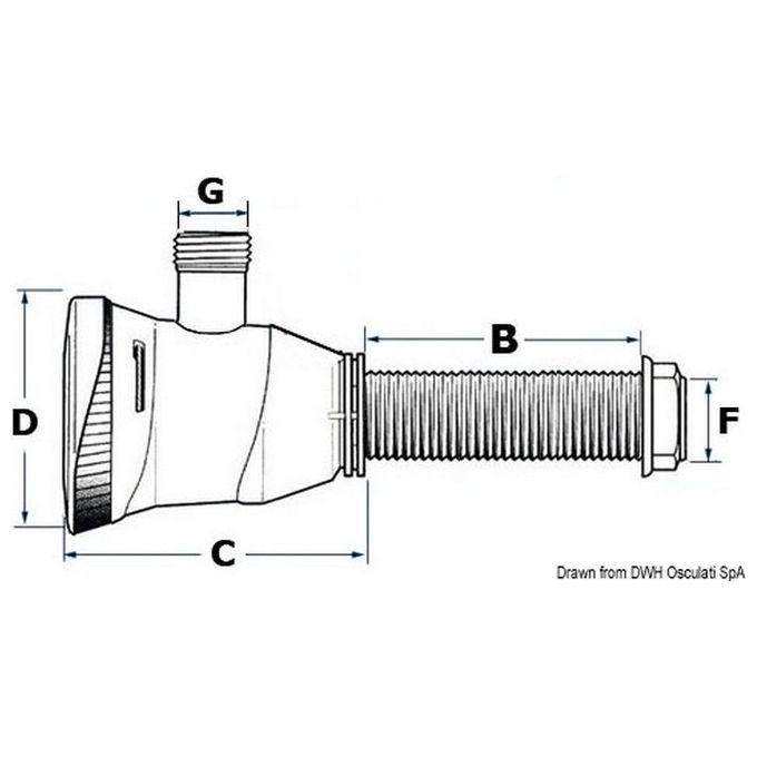 Attwood Pompa Aereazione Vasche