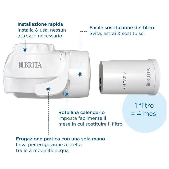 1052066-BRITA Foto: 5