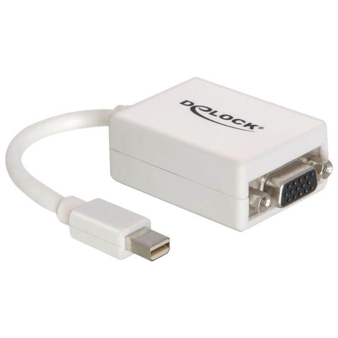 DeLOCK Adattatore Mini Displayport