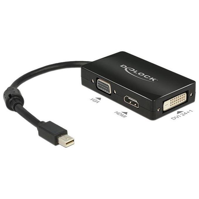 DeLOCK Cavo Mini DisplayPort