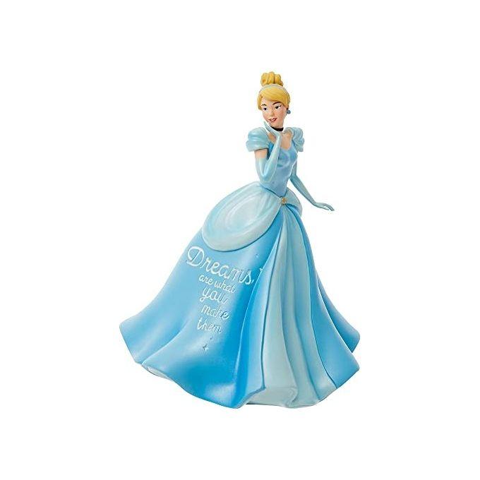 Disney Showcase Collection Cenerentola