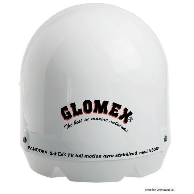 Glomex Antenna TV Glomex