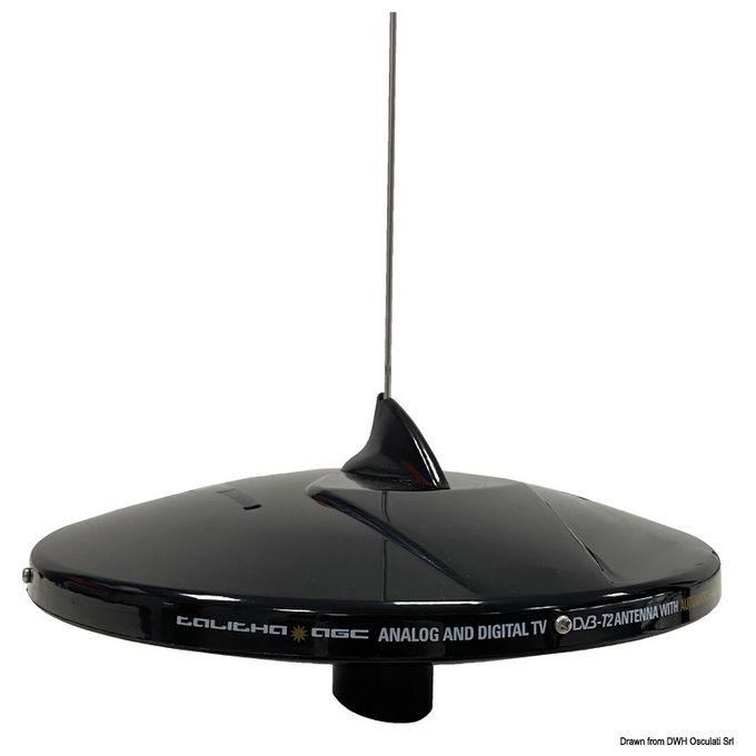 Glomex Antenna Tv Talitha