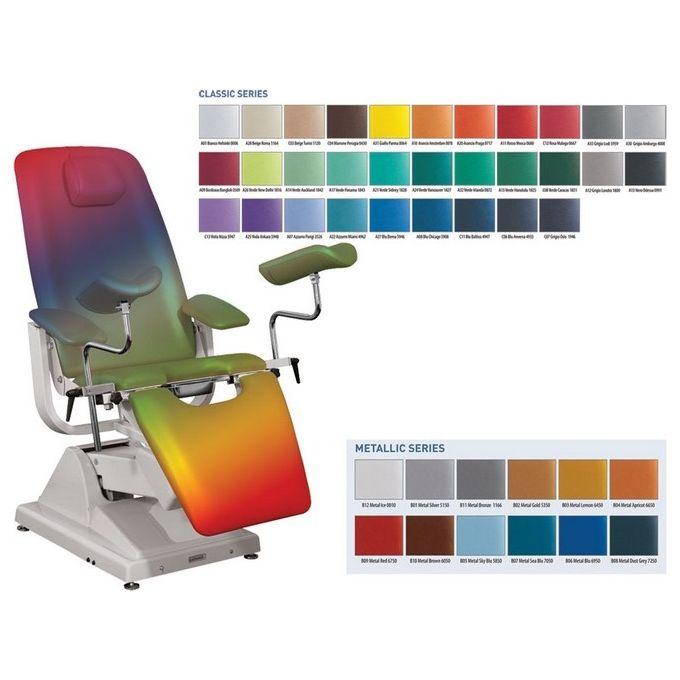 Gynex Professional Colore A