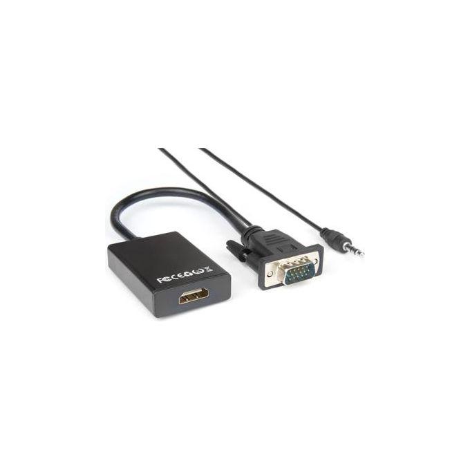 Hamlet Convertitore Video Hdmi/Hdmi