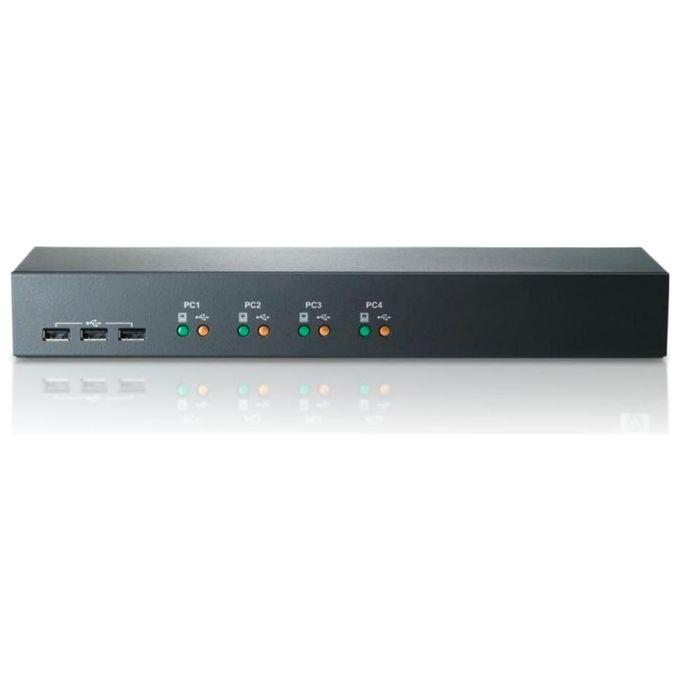 HP Enterprise ATEN CS1308