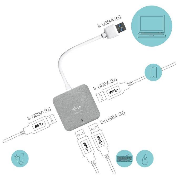 U3HUBMETAL402 Foto: 4