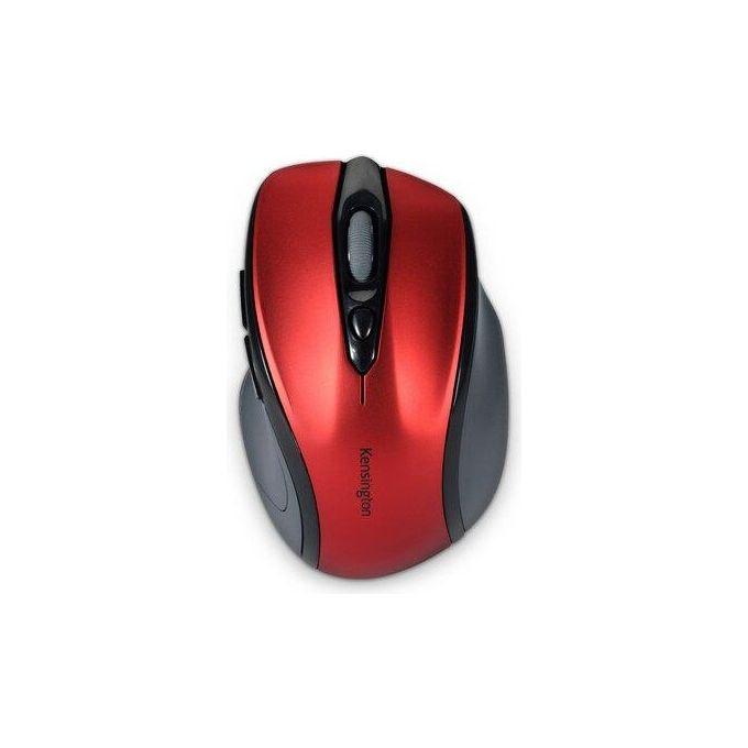 Kensington Optical Mouse Profit