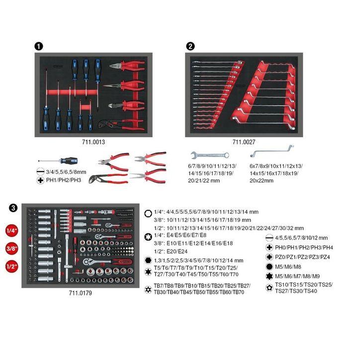 KS Tools Set Di