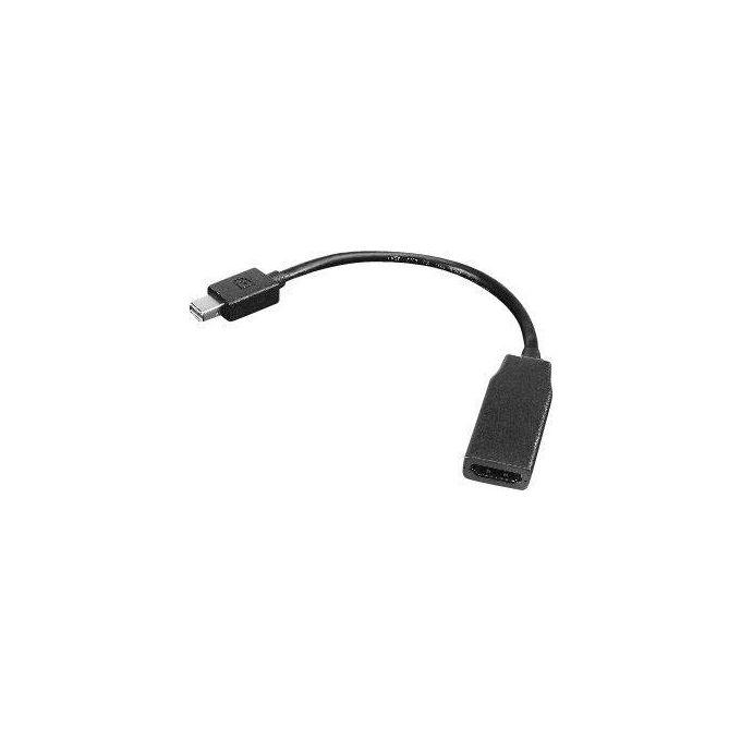 Lenovo Minidisplayport To Hdmi