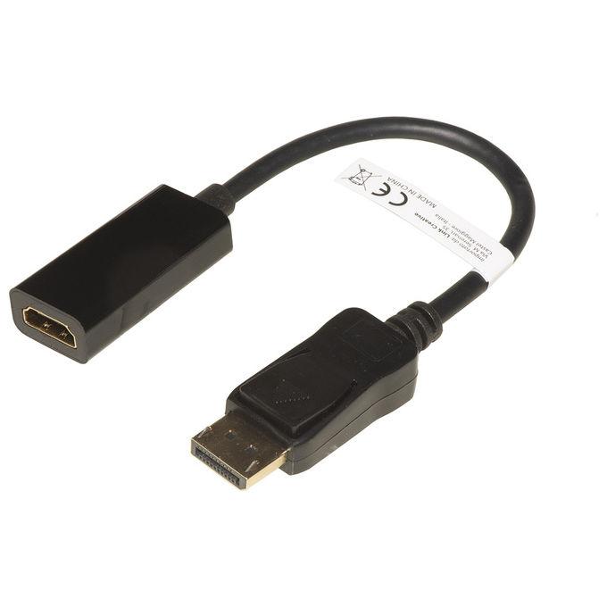 Link Adattatore Displayport 1.2