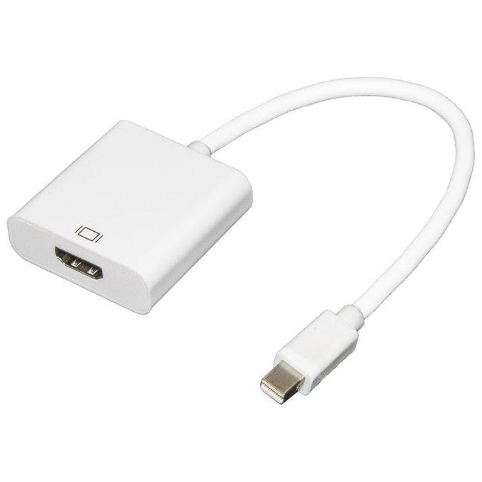 Link Adattatore Mini Displayport