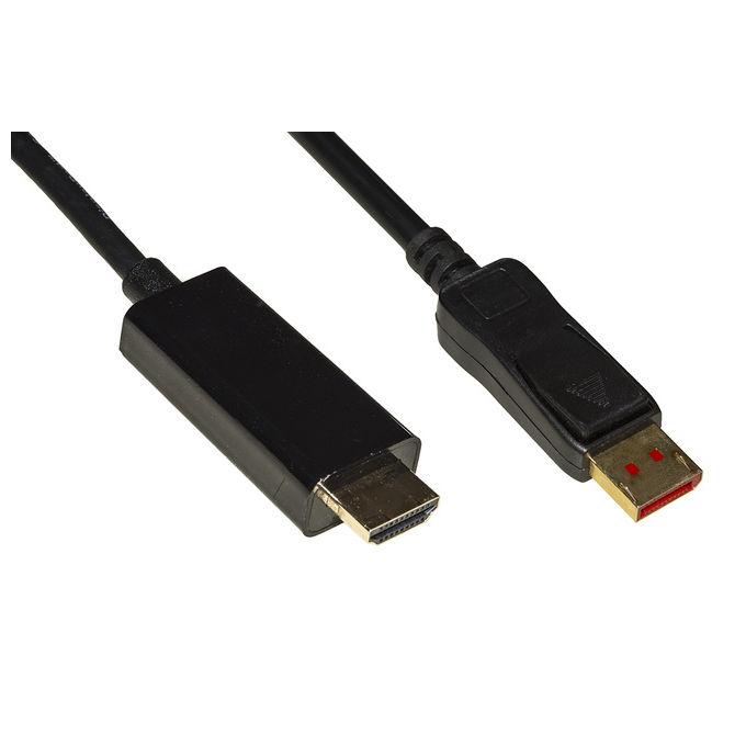 Link Cavo Displayport 1.4