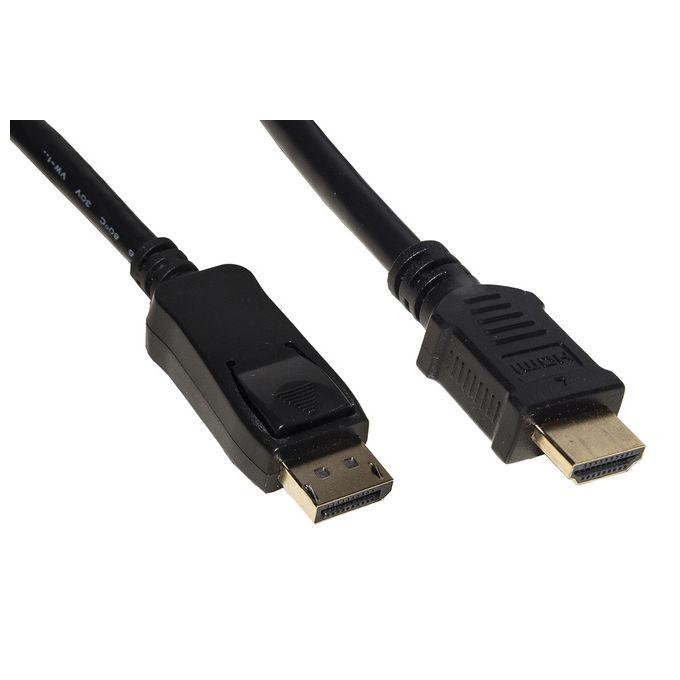 Link Cavo Displayport 1.2