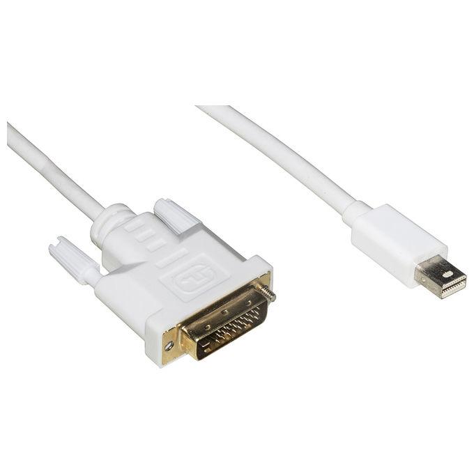 Link Cavo Mini Displayport