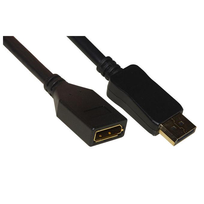 LINK Cavo Prolunga Displayport