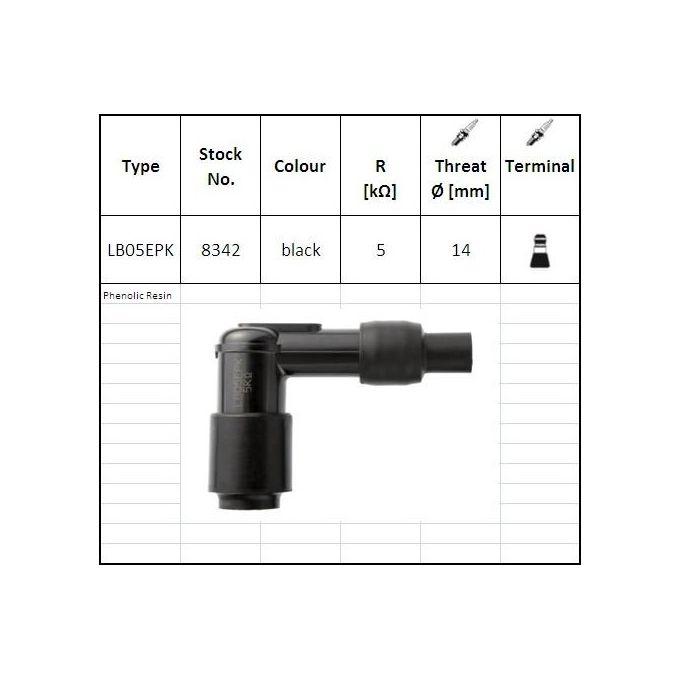 NGK LB05EPK Attacco Candela