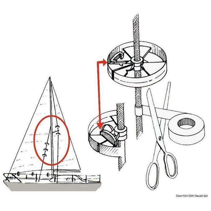 Coppia Rotelle Protezione Sailguard