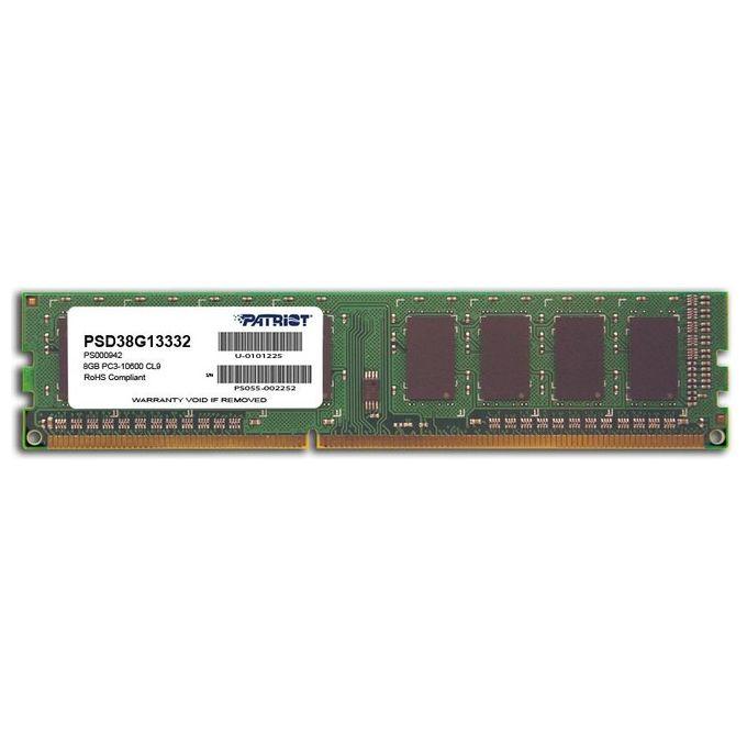 [ComeNuovo] Patriot Ram Dimm