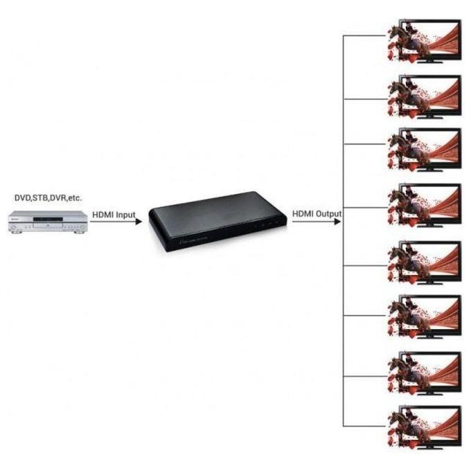 IDATA HDMI2-4K8 Foto: 7