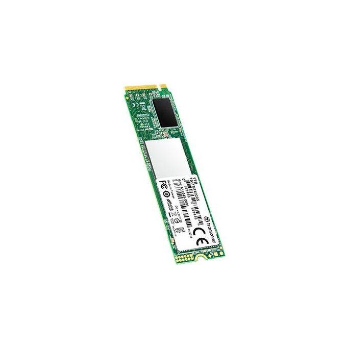 Transcend 220S Drives Allo