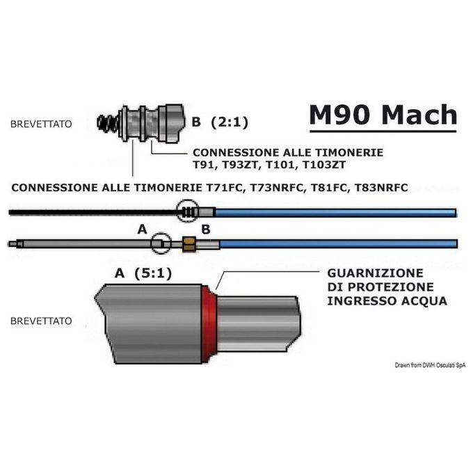 Ultraflex Cavo M90 Mach