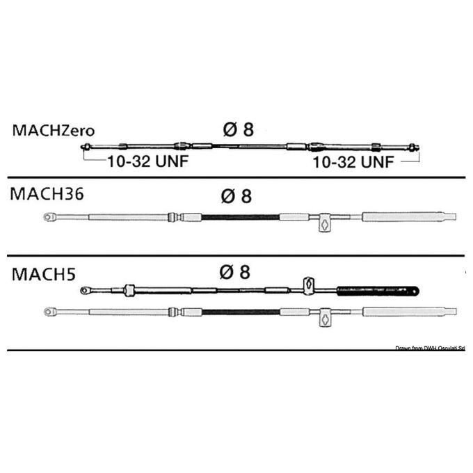 Ultraflex Cavo MACH 36