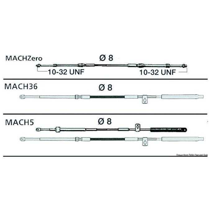 Ultraflex Cavo MACH ZERO