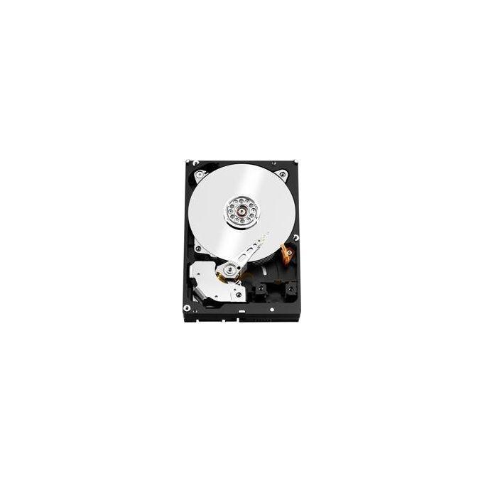 WD Red Pro NAS